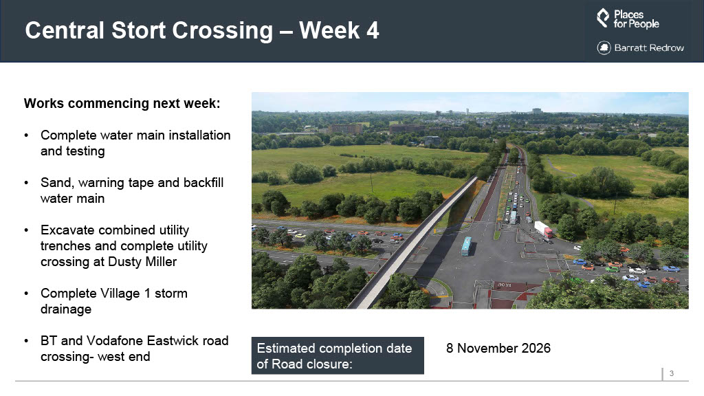 Eastwick Road Closure - October 16 update